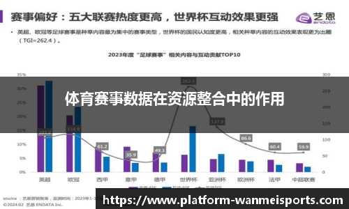 体育赛事数据在资源整合中的作用