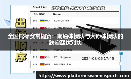全国锦标赛常规赛：南通体操队与太原体操队的跌宕起伏对决